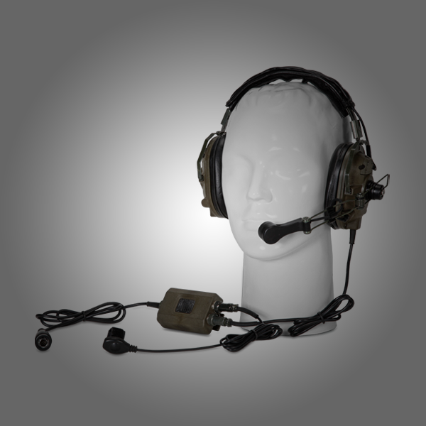 Handset/Headset/Helmet