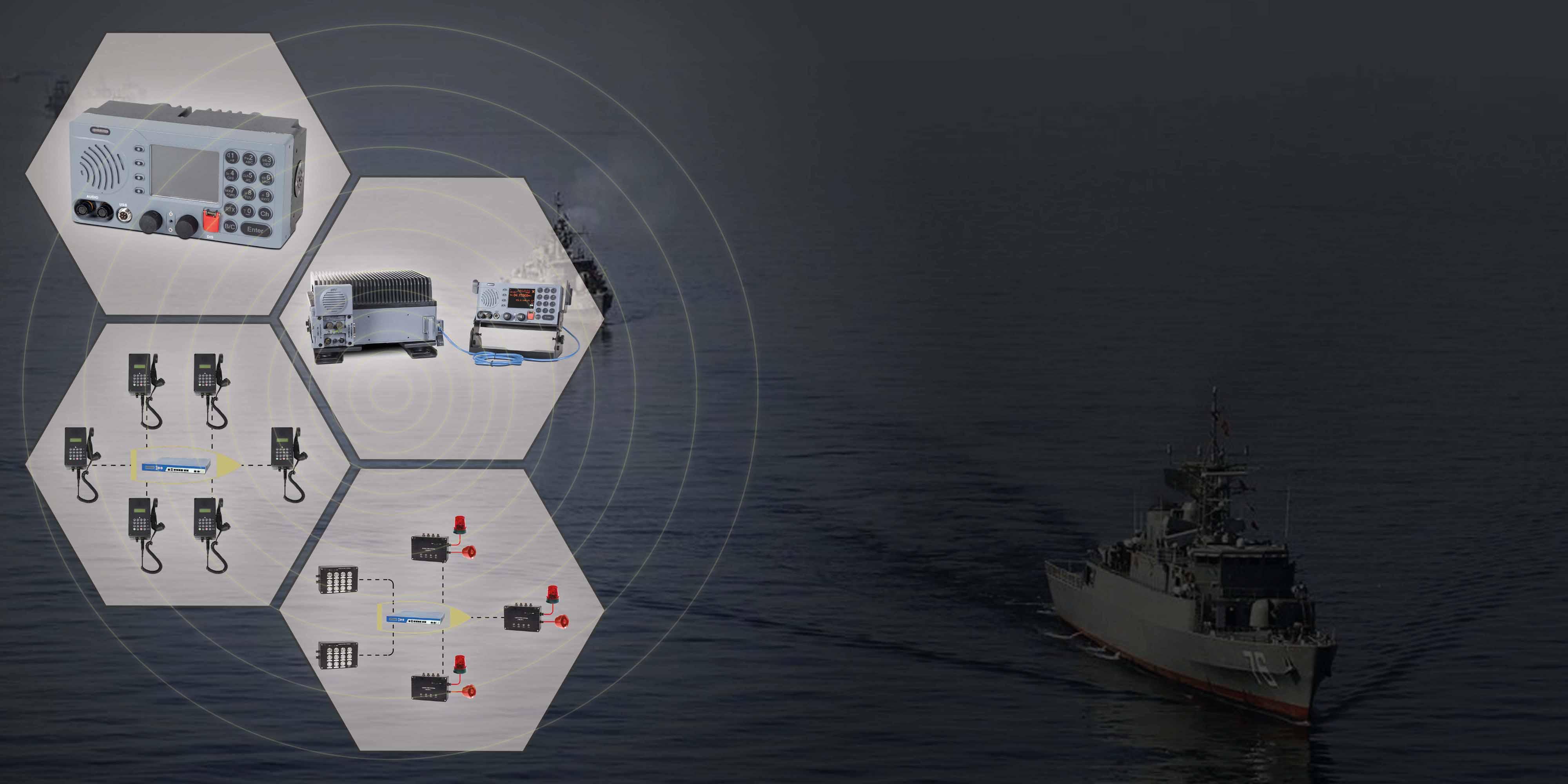 Marine Communication