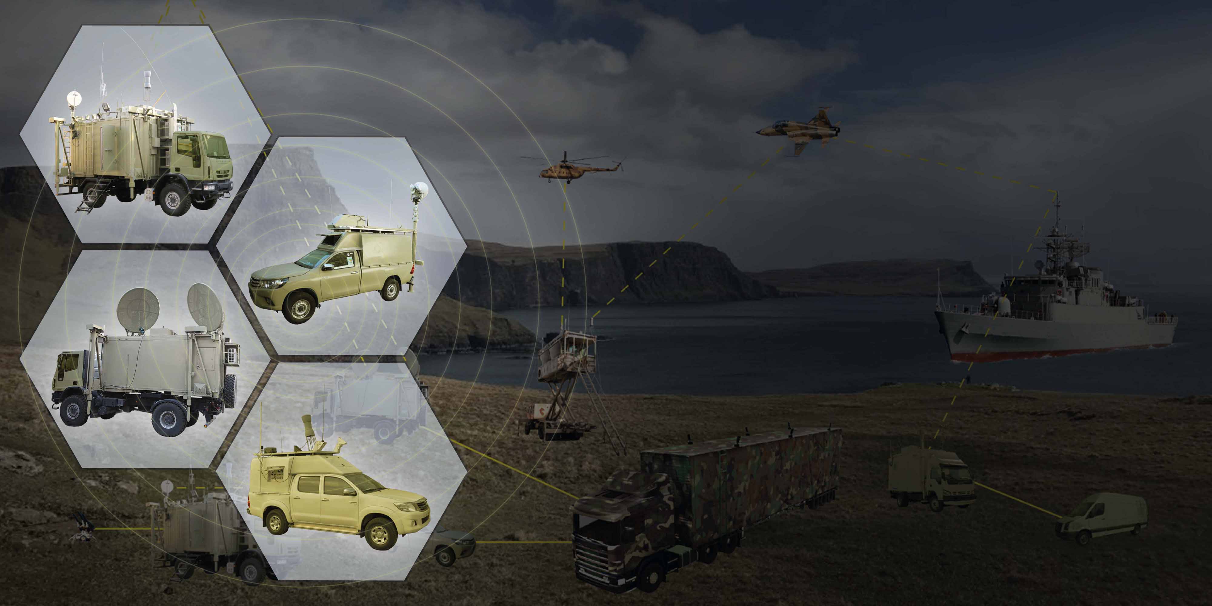 Communication Total Solutions