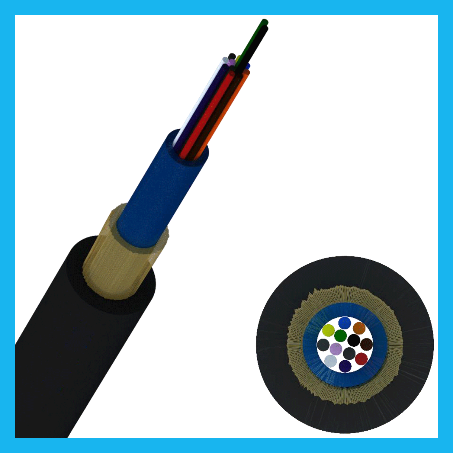 FTTX Optical Unitube Duct Cable (OUDC)