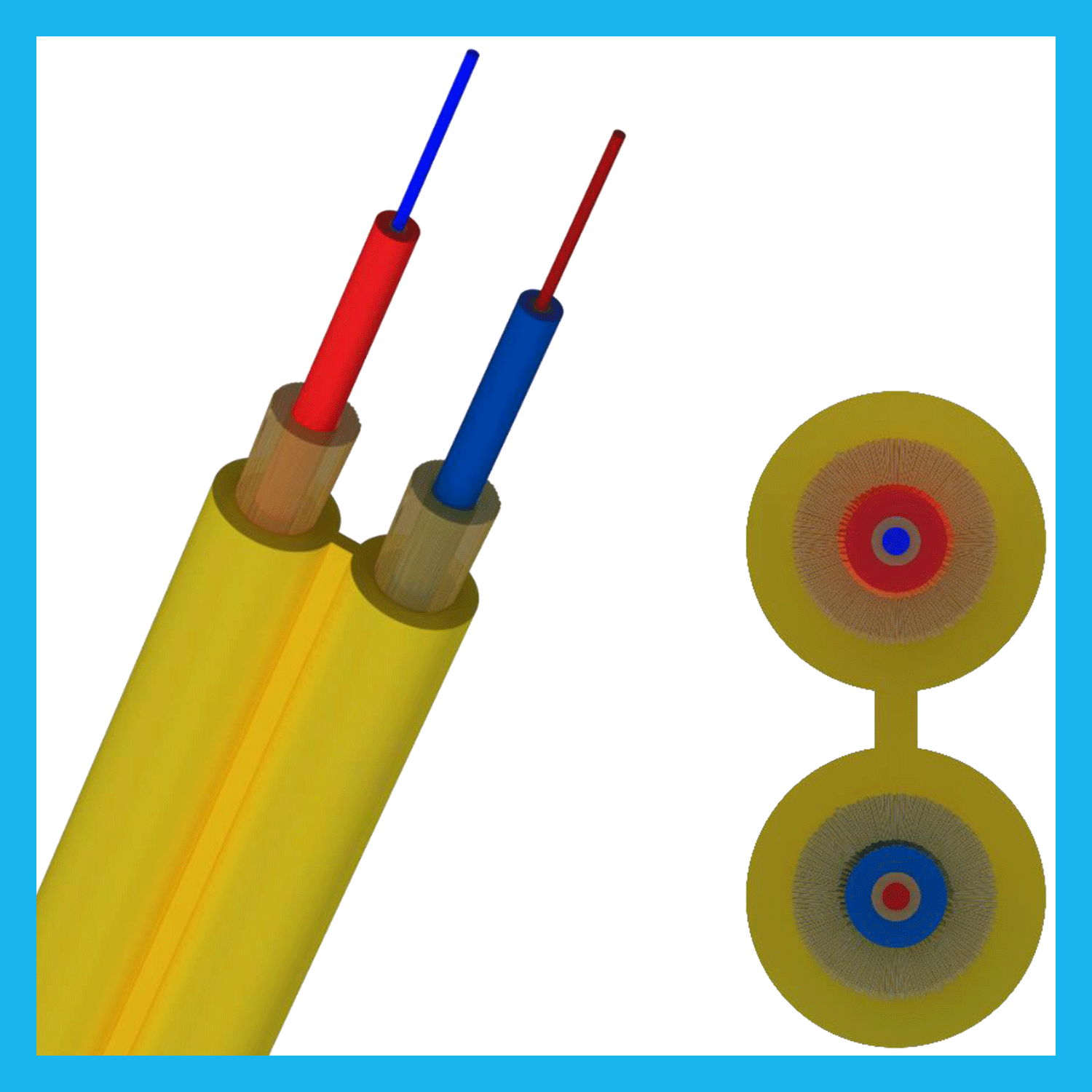 Indoor Optical Duplex Zipcord zzzhhCable (ODZC)